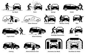 Car Detail Icon Images Browse 65 994