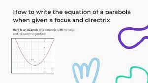 Parabola When Given A Focus And Directrix