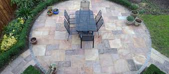 Paver Patio Cost To Build In Minnesota