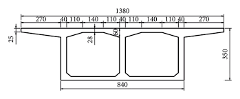 composite box girder bridges