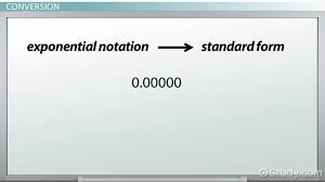 Exponential Notation Definition Uses