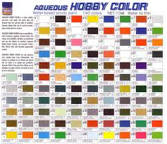 Tamiya Color Cross Reference