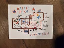 X10 Poster Macaulay Culkin Battle Plan