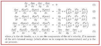 Comtional Fluid Dynamics