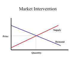 Econ 150 Microeconomics