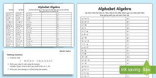 Alphabet Algebra Worksheets With