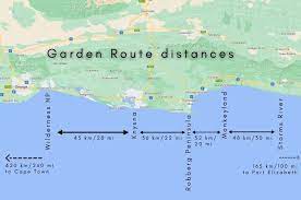 Garden Route Itinerary For 10 Days