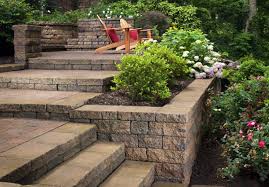 Landscaping On Slope Designscapes Of