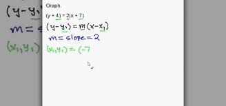 How To Graph An Equation In Point Slope