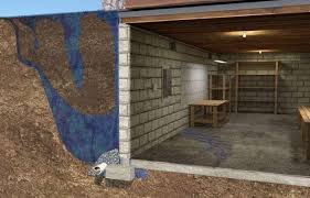 How To Fix Leaning Foundation Walls