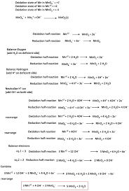 Write Balanced Net Ionic Equations For