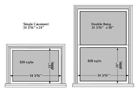 Understanding Egress Windows