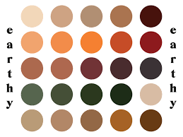 Earthy Color Palette Earthy Colour