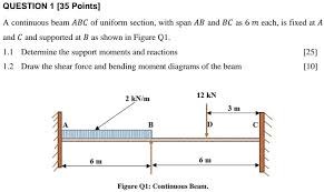 continuous beam abc of uniform section
