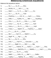 Balancing Chemical Equations Balance