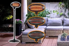 Freestanding Electric Patio Heater