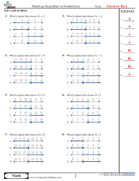 Algebra Worksheets