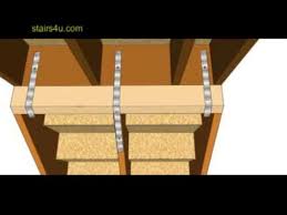 How To Repair Upper Stair Stringers