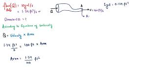 Fig P5 6 Produces A Steady Flow