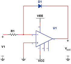 Logarithmic Amplifiers