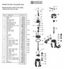 Single Handle Shower Faucets