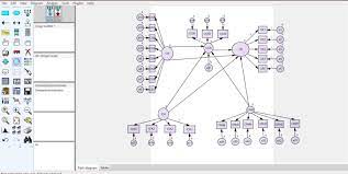 Ibm Spss Amos By Pabasara19