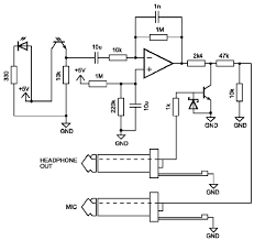 Schematic Of The Amplitude Modulation