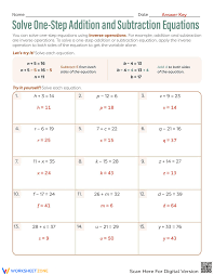 And Subtraction Equations Worksheet