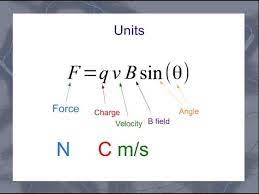 Magnetic Forces 1 Units