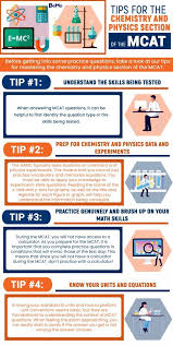 Mcat Physics The Ultimate Prep Guide