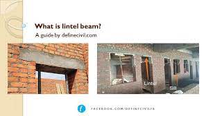 lintel beam design meaning