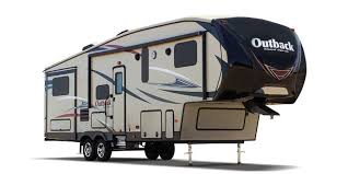 Keystone Outback Specs Floorplans