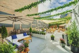 Restaurants Open Outside Dining Retail