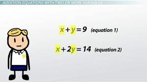 Solving Addition Equations With Two Or