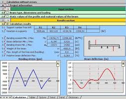 beam calculator beam deflection