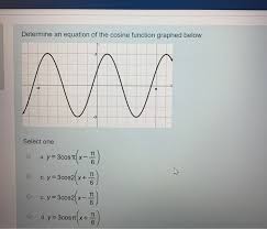 Period Of The Sinusoidal Graph Below