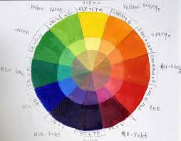 Robin Rosenthal Art My Color Wheel