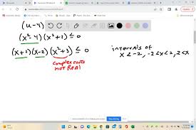 Representing Equations And Inequalities