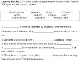 Solved Learning Task No 3 Fill In