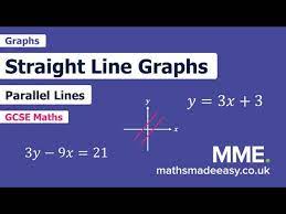 Parallel And Perpendicular Lines