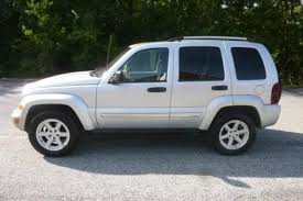 Used 2016 Jeep Liberty For In