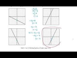 Math 9 Sec 4 4 Matching Equations Of