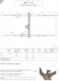 zx11 2 2 element 11m mono band beam