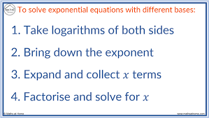 How To Solve An Exponential Equation