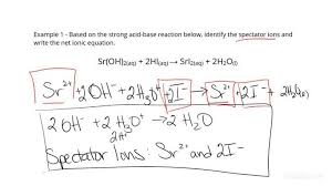 Strong Acid And Strong Base