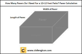 Feet Patio Paver Calculation