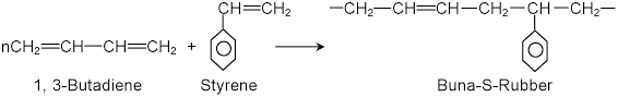 Monomers Used In Preparing Buna S