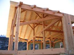 Structural Insulated Panels Sips