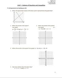 Solved Algebra 1a 7 7 Practice Test