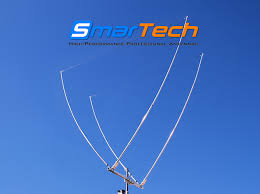 smartech innovations high performance